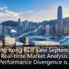 Hong Kong REIT Late September Real-time Market Analysis: Performance Divergence of High-Yield Assets in Market Volatility